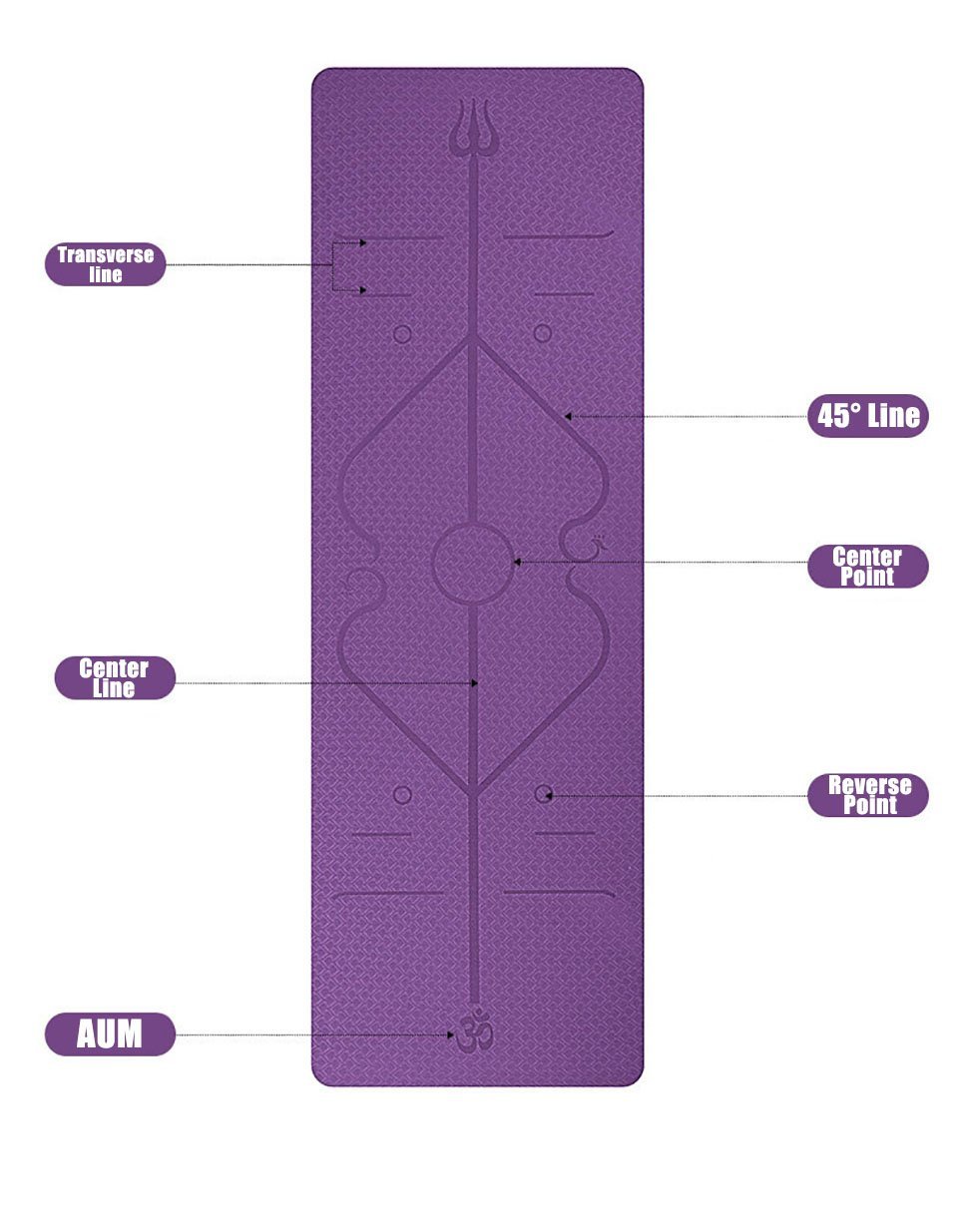 Body Aligning Yoga Mat - Go Band™