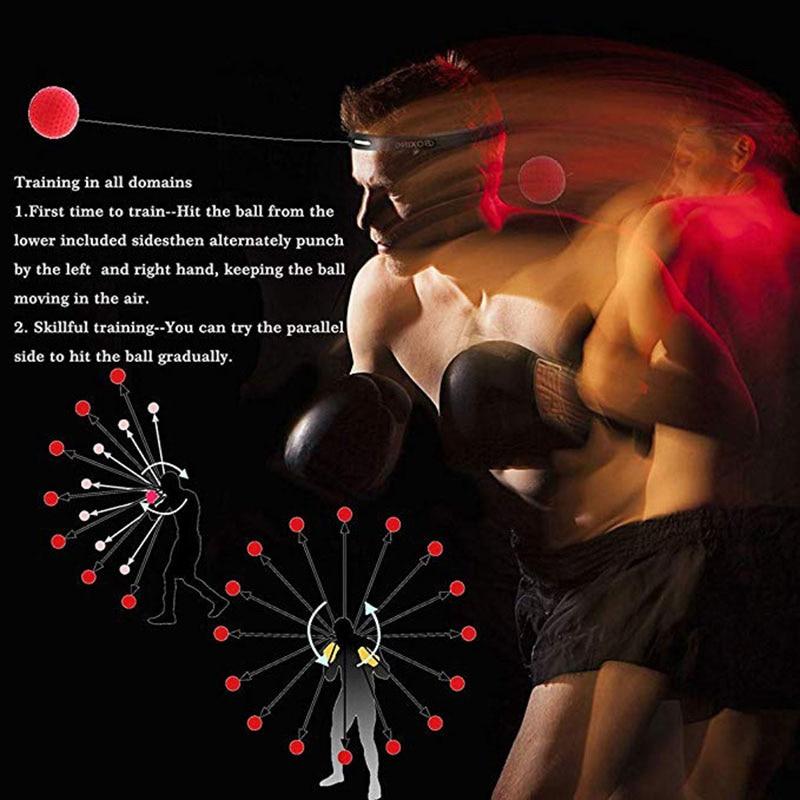 Boxing Reflex Speed Punch Ball - Go Band™