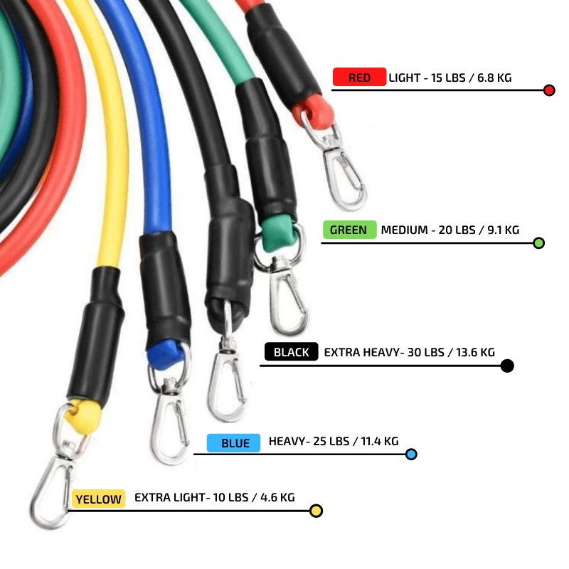 Go Band Pro™ Resistance Bands 11-33 Pcs Set - Go Band™